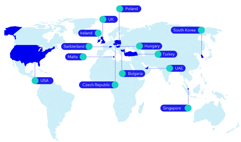 Reed Franchise Partnerships - franchise opportunities in the USA